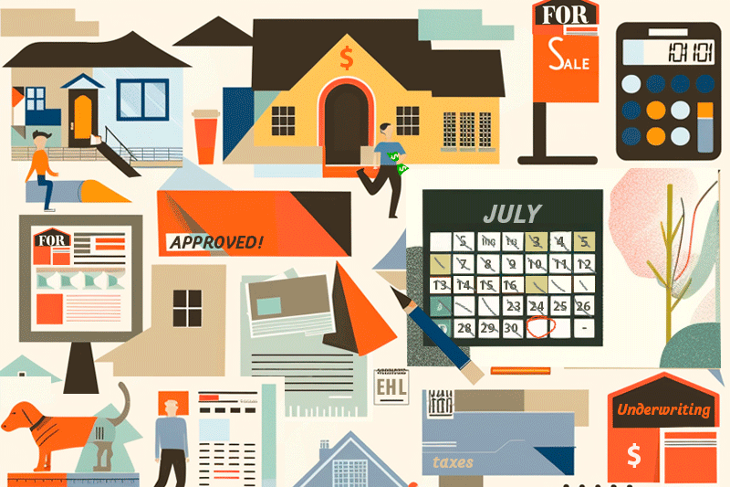 Mortgage Process Illustration collage