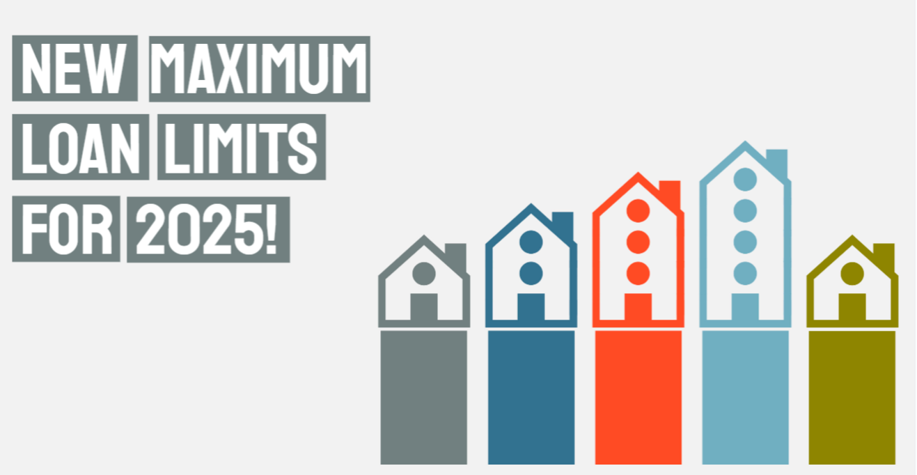 2025 Mortgage Loan Limits masthead illustration of a row of houses that cary in size to represent homes of different values or costs.